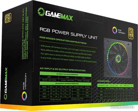 Блок питания GameMax RGB-1050 Pro