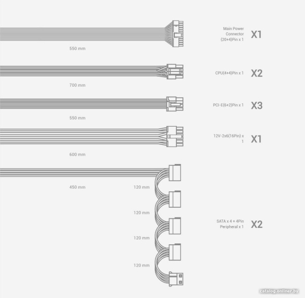 Блок питания DeepCool PN650M